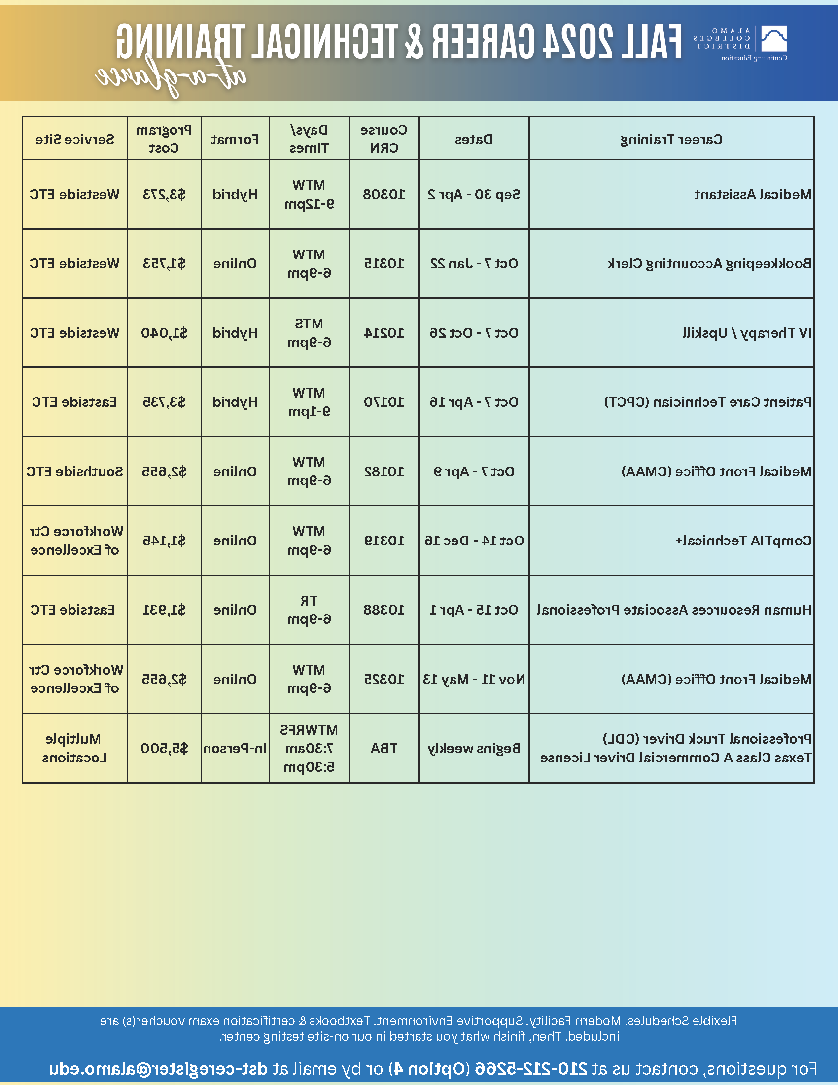 2024年OE-At-A-Glance_FALL _09.26.2024 vs.1.png